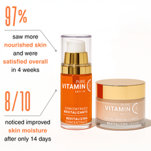 Load image into Gallery viewer, Vitamin C Serum & Vitamin C Face Cream