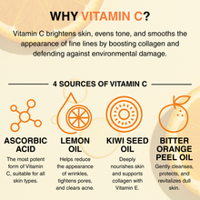 Load image into Gallery viewer, Vitamin C Serum & Vitamin C Face Cream