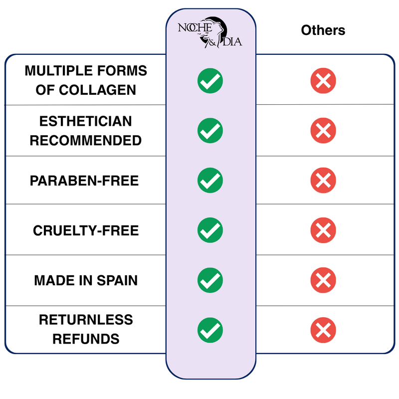 Usage Image