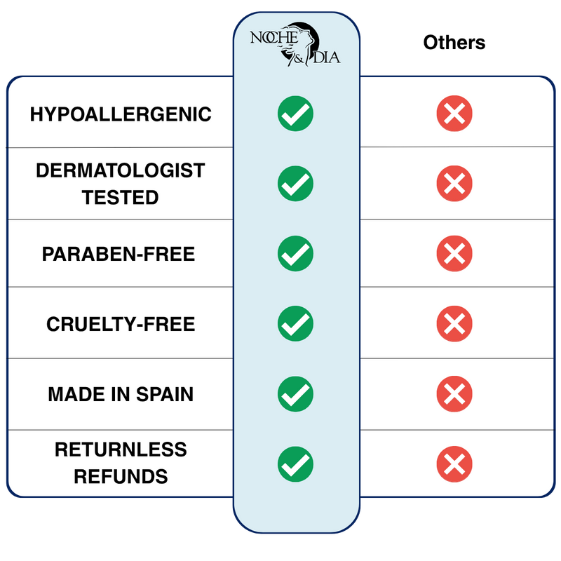 Usage Image