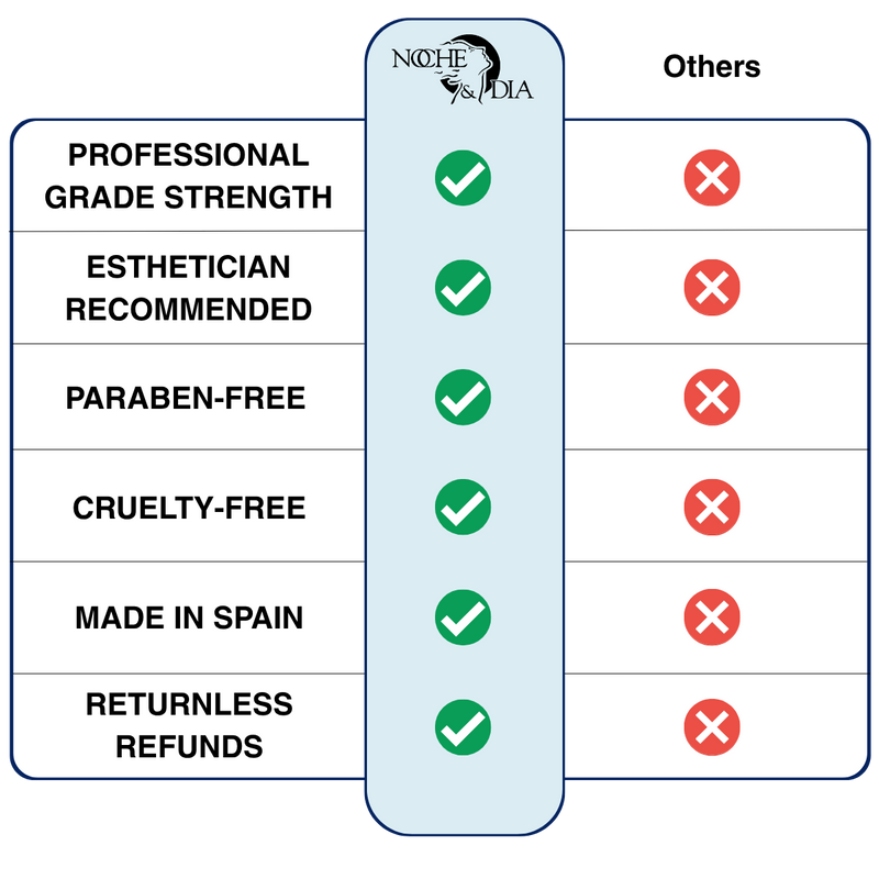 Usage Image
