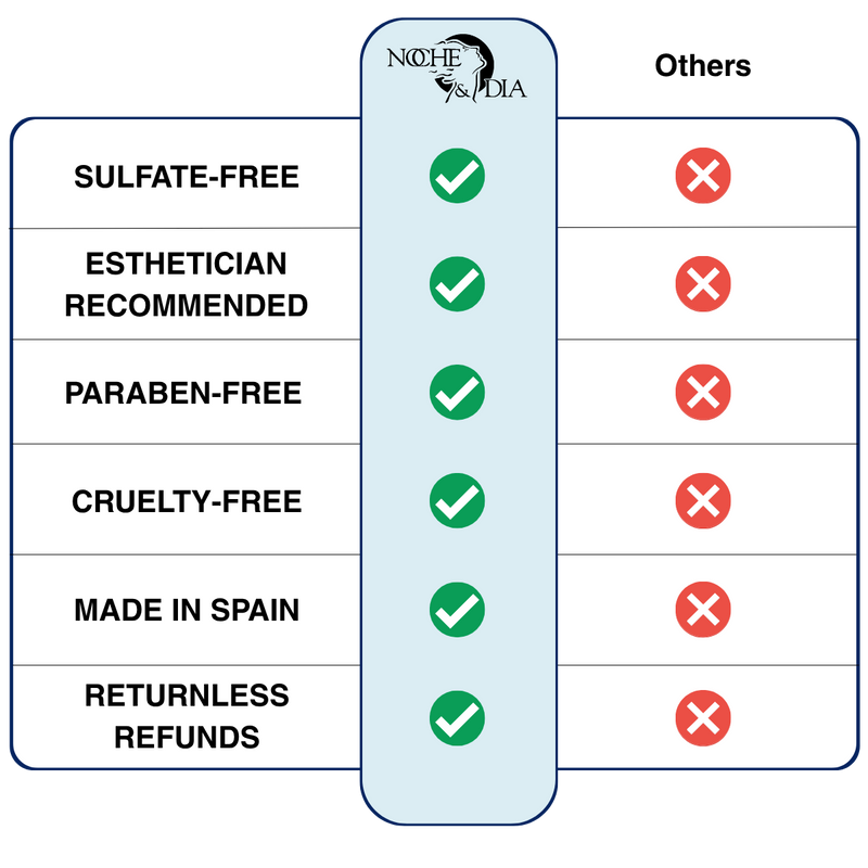 Usage Image