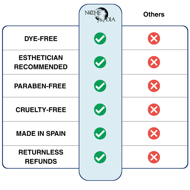 Usage Image