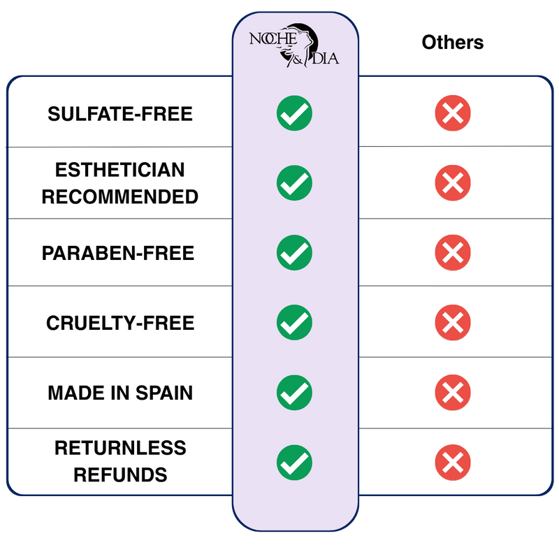 Usage Image