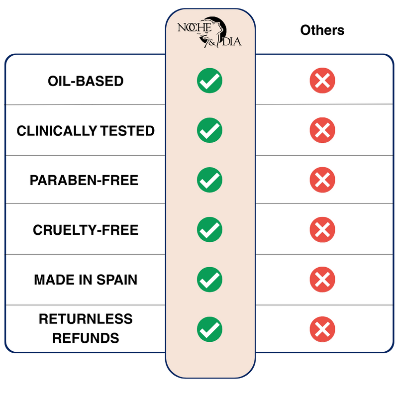 Usage Image