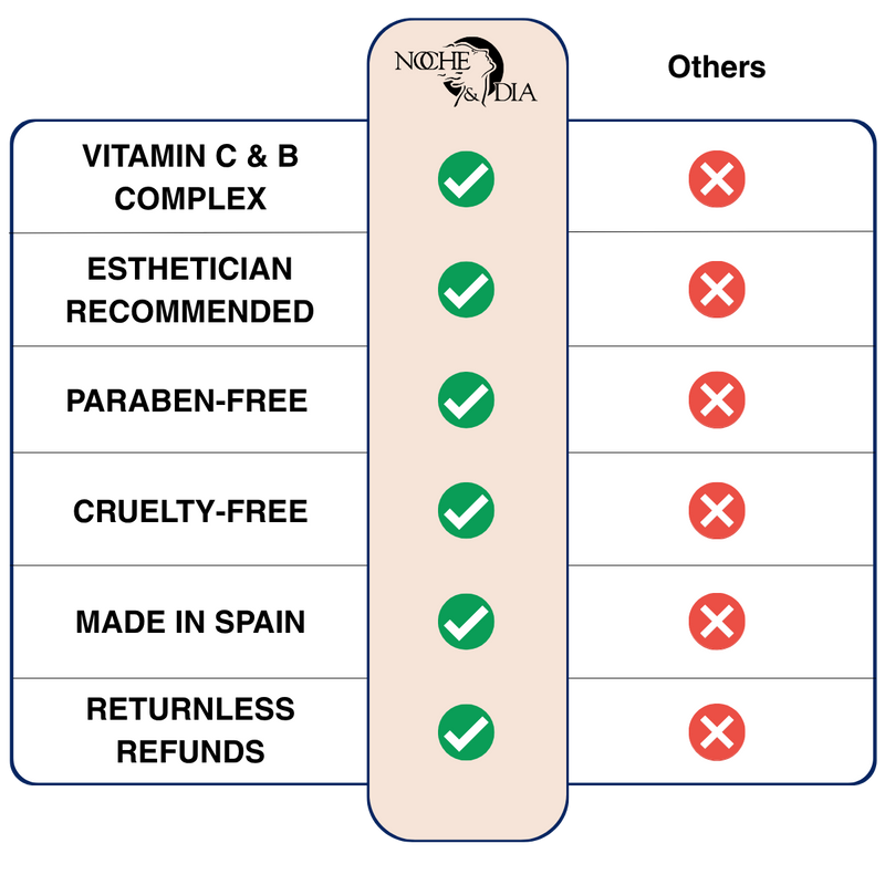 Usage Image