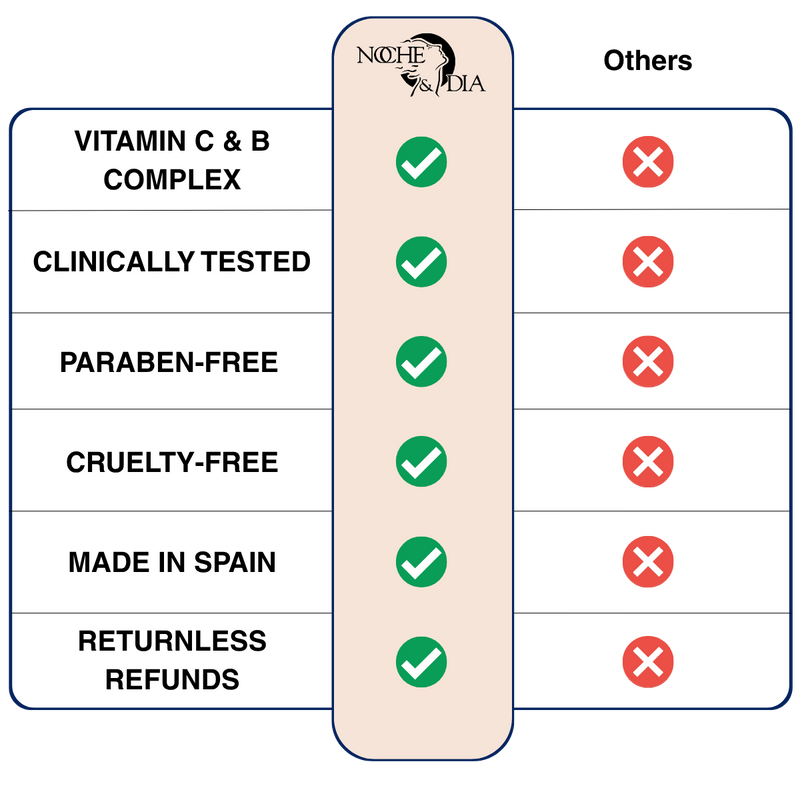 Usage Image