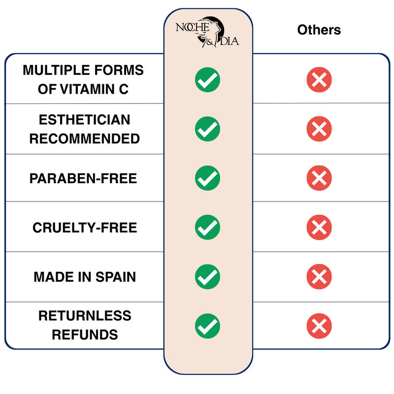 Usage Image
