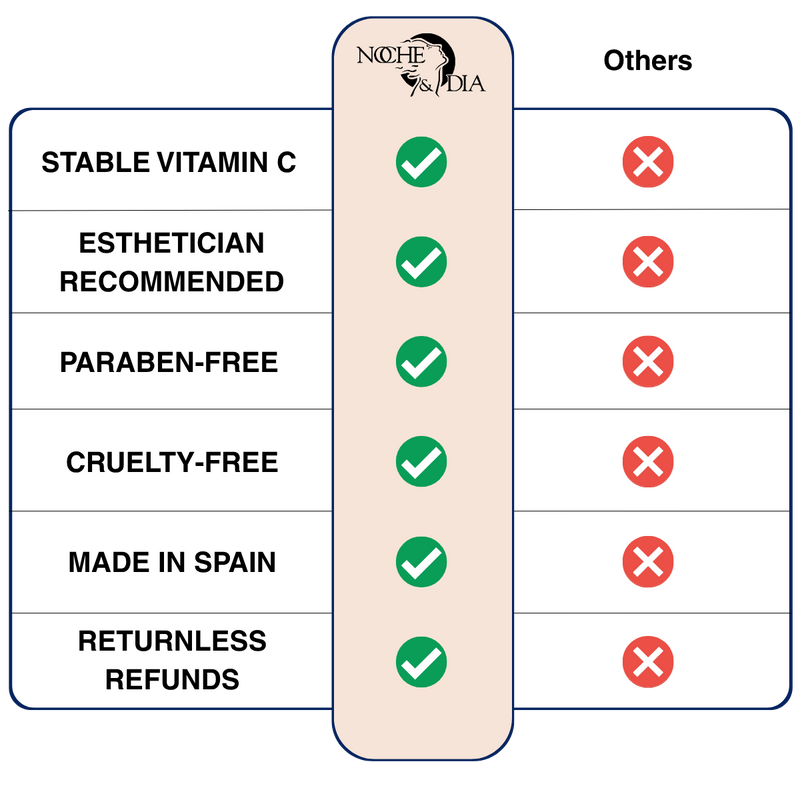 Usage Image
