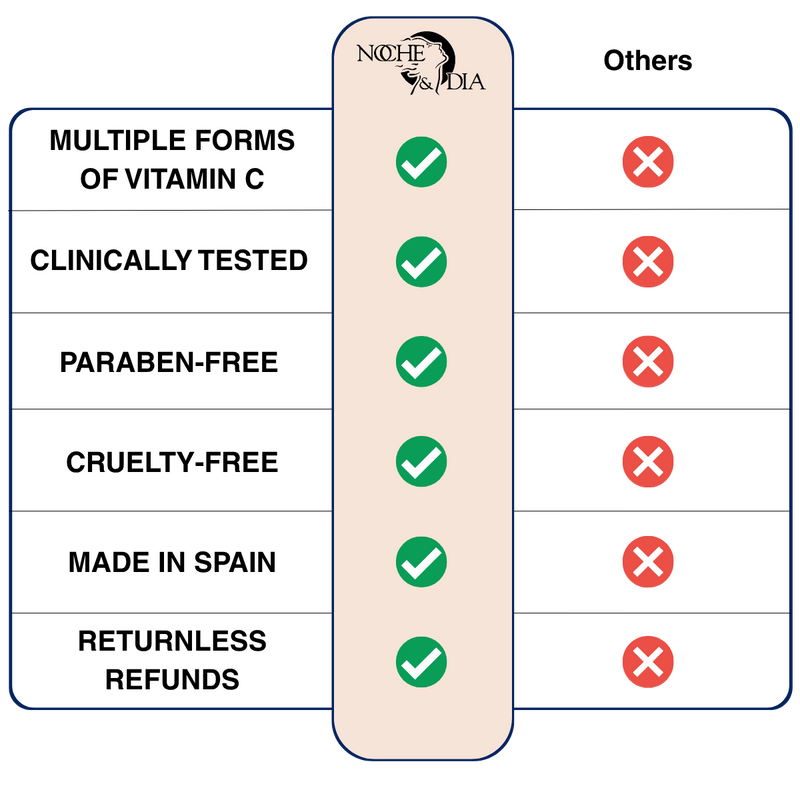 Usage Image